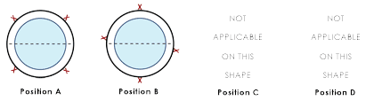 strap locations